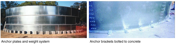 Anchor Plates, Anchor Brackets & Weight System